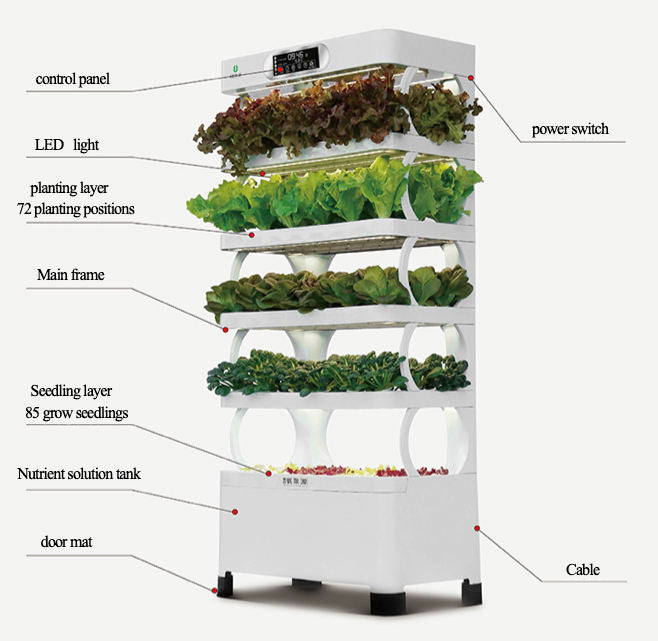 Intelligent Hydroponic Growing System Led Grow Lights Vertical Hydroponic Automated Grow System